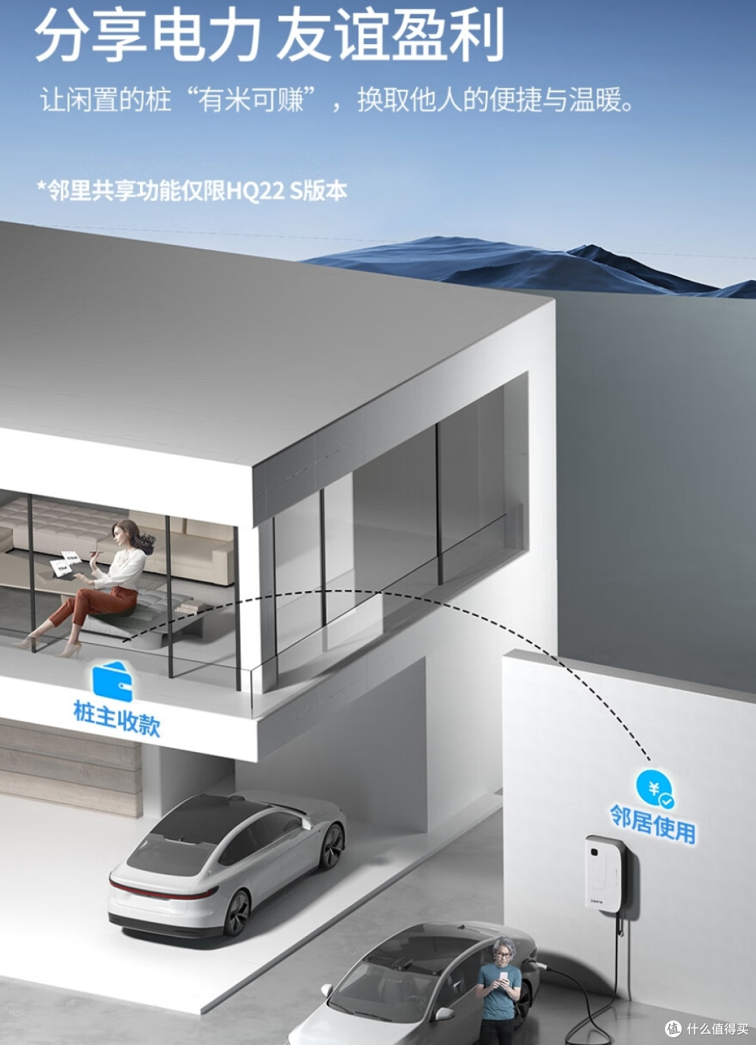 Wattsaving能效22kw直流充电桩汗青HQ22B划算吗?