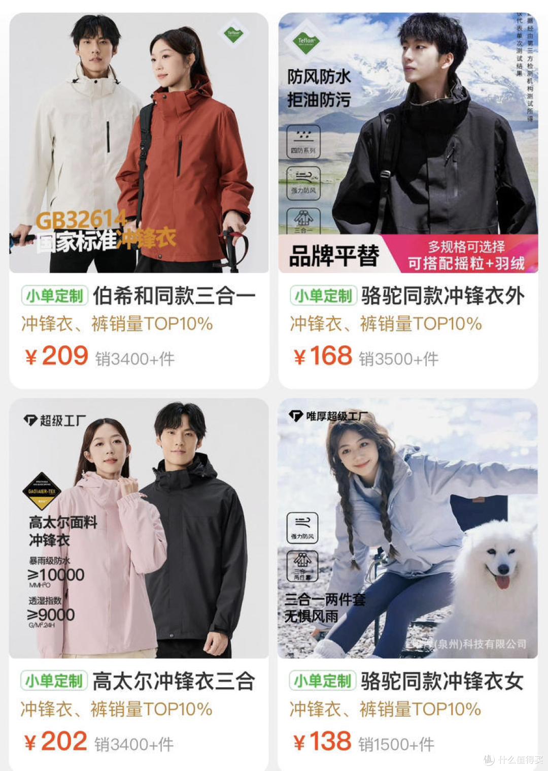 你还在为大牌羽绒服冲锋衣买单？1688爆款平替，1折拿下！