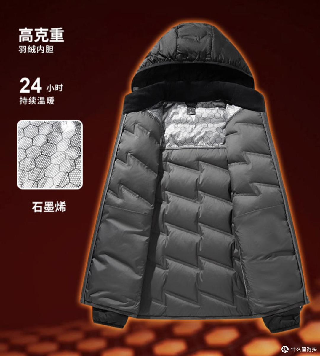 你还在为大牌羽绒服冲锋衣买单？1688爆款平替，1折拿下！