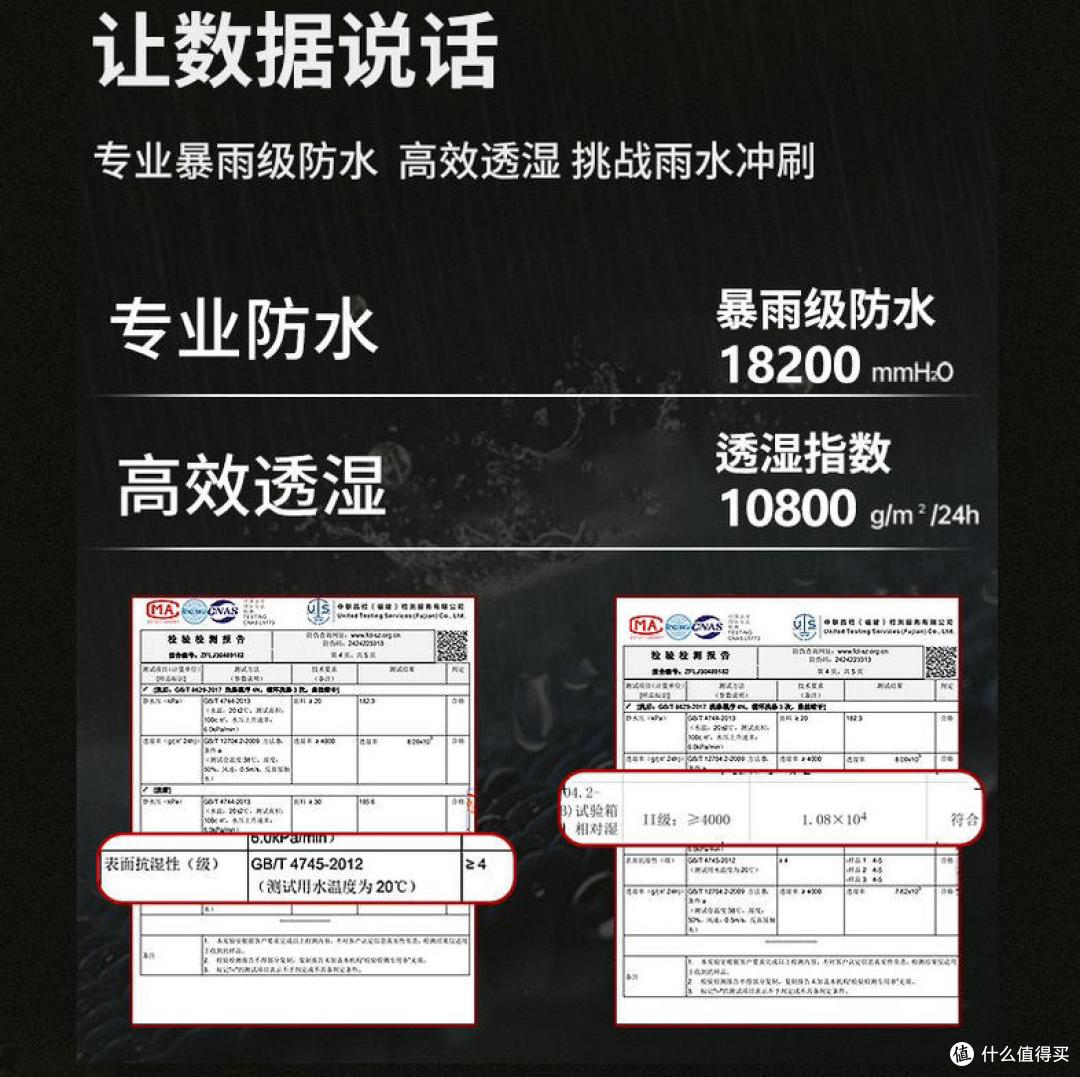 你还在为大牌羽绒服冲锋衣买单？1688爆款平替，1折拿下！