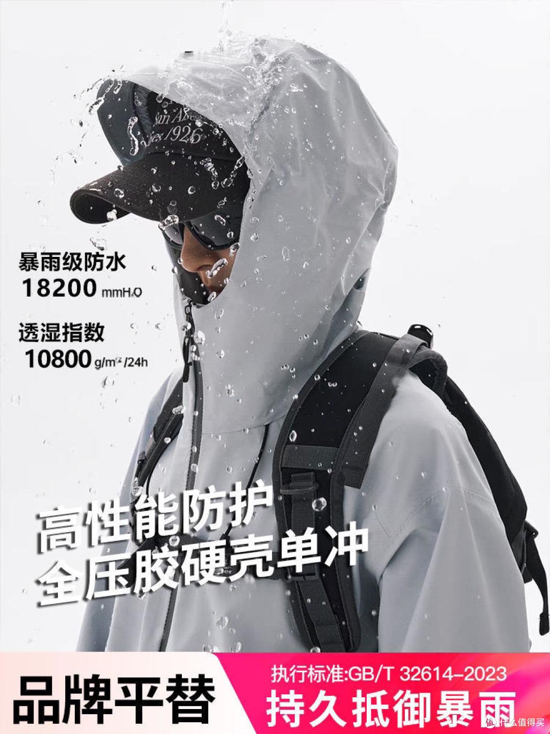 你还在为大牌羽绒服冲锋衣买单？1688爆款平替，1折拿下！
