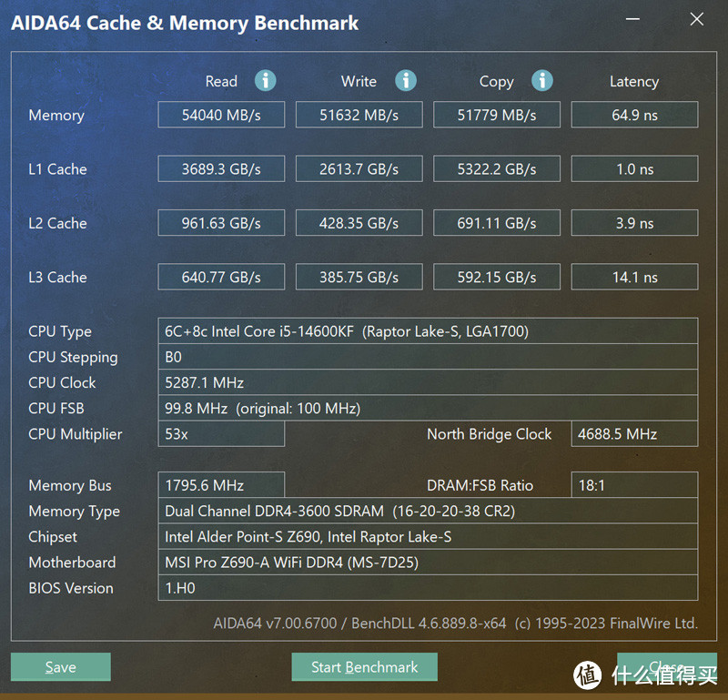 等等党的高性价比拼图，Kingston FURY Beast DDR4 3600 RGB内存体验分享