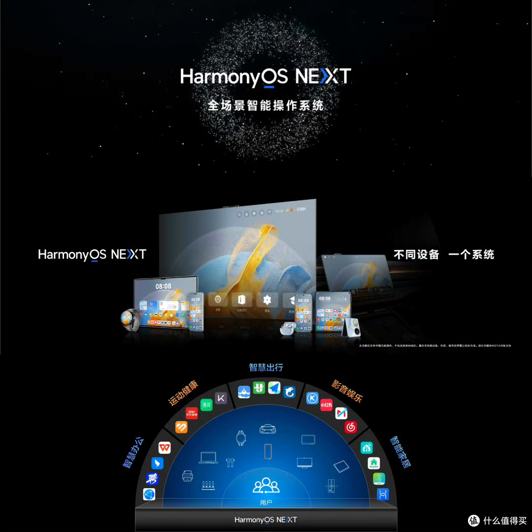 首款搭载HarmonyOS NEXT的TWS耳机，华为FreeBuds Pro 4蓄势待发