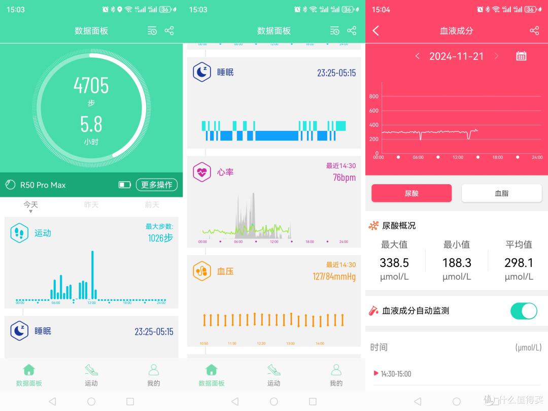 智能手表就是智商税?体验完dido R50智能手环 Pro Max,憋了一肚子真心话