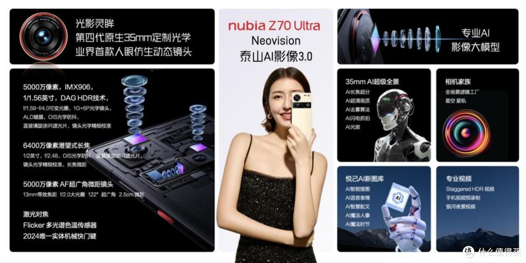 努比亚Z70 Ultra正式发布,开启一整块屏幕的AI体验
