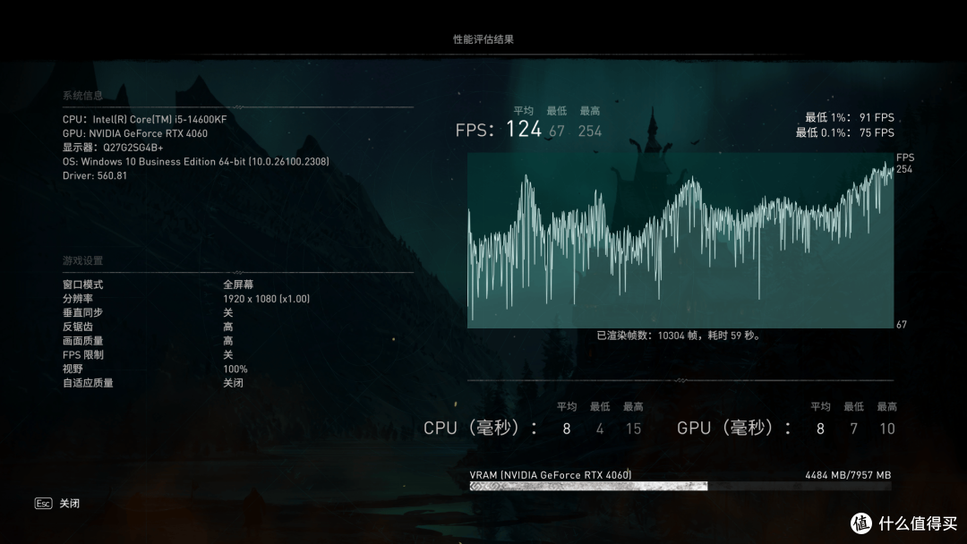 14600KF VS 9600X对比,用实测说明哪个值得买
