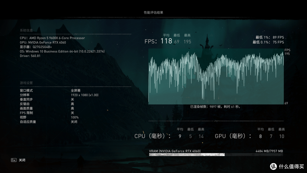 14600KF VS 9600X对比,用实测说明哪个值得买
