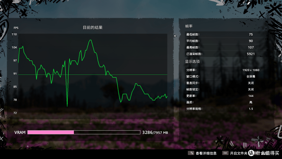 14600KF VS 9600X对比,用实测说明哪个值得买