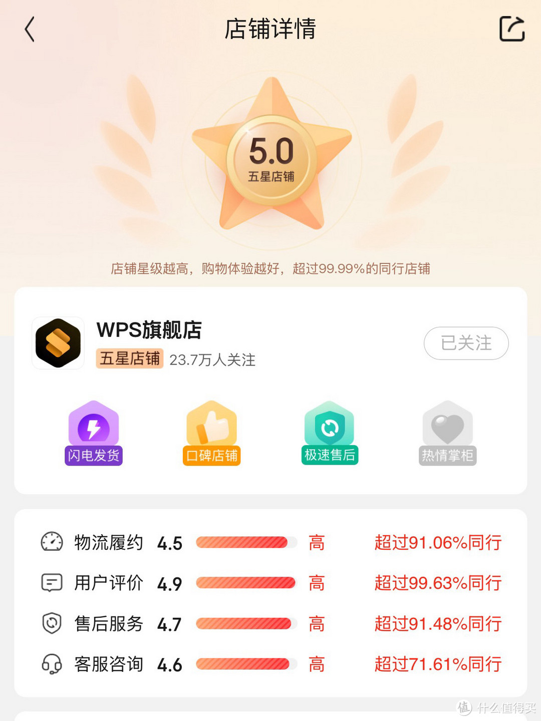 双十一惊喜！WPS买5年送1年，打工人的效率神器，你值得拥有！