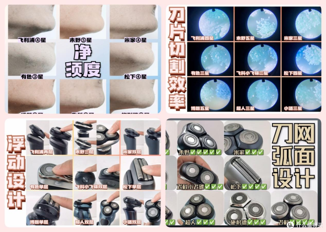哪个牌子的剃须刀质量好？实测分享6款全网高评分的品牌