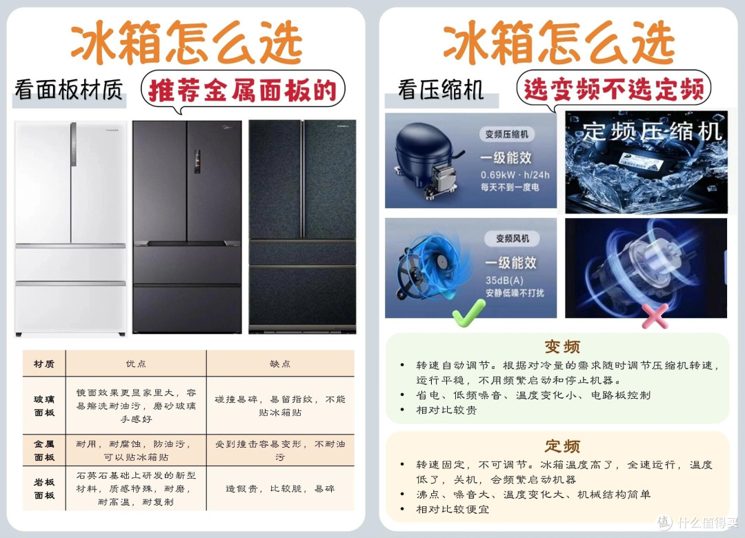 冰箱什么牌子好？内行人最建议买这6款：性价比高，口碑最佳！（附选购攻略）