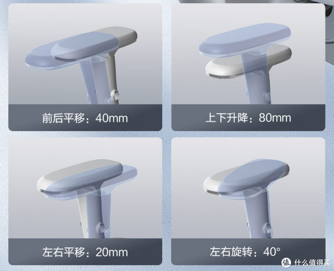 双十一买了把乐歌人体工学座椅，配置挺高，功能很齐全！