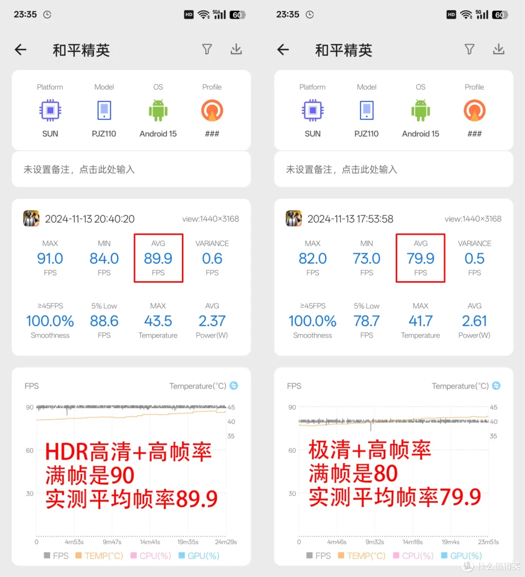 手机买前先看：一加13性能实测报告