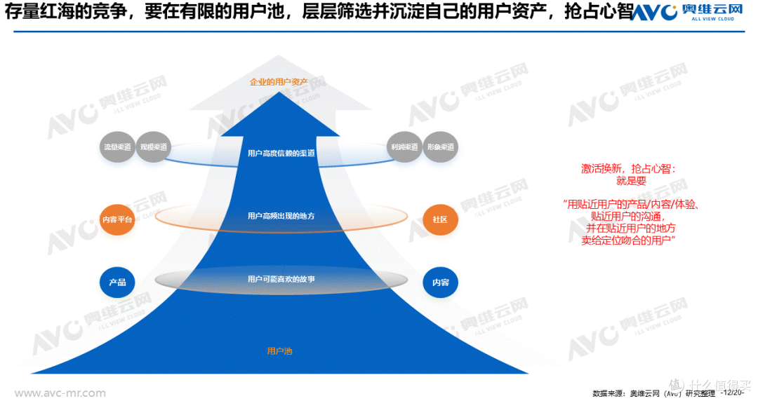 “国补”之下，家电市场的变与不变