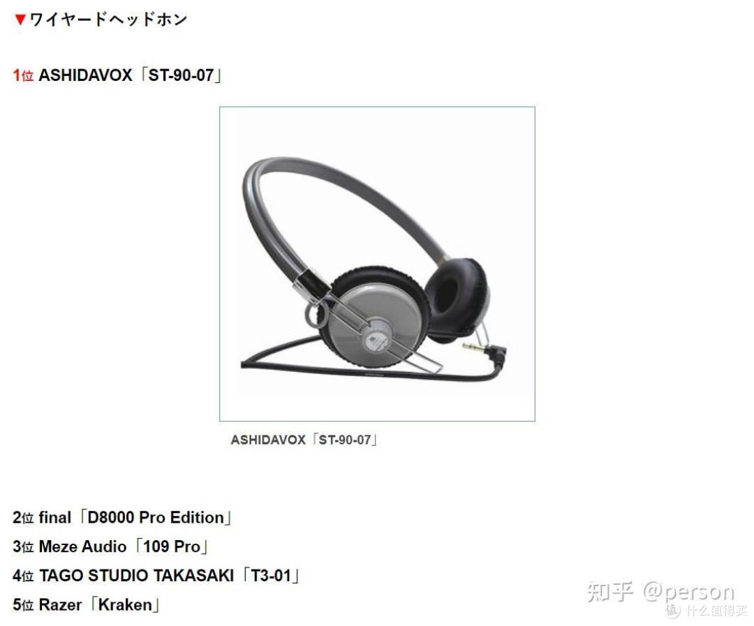 500元就有日本制造了,比索尼历史还长,日本音响品牌AHIDAVOX ST-90-07