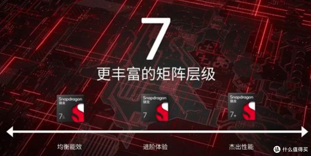 割韭菜？同样价格，跑分只有一半的『红米Note14 Pro+』实测体验