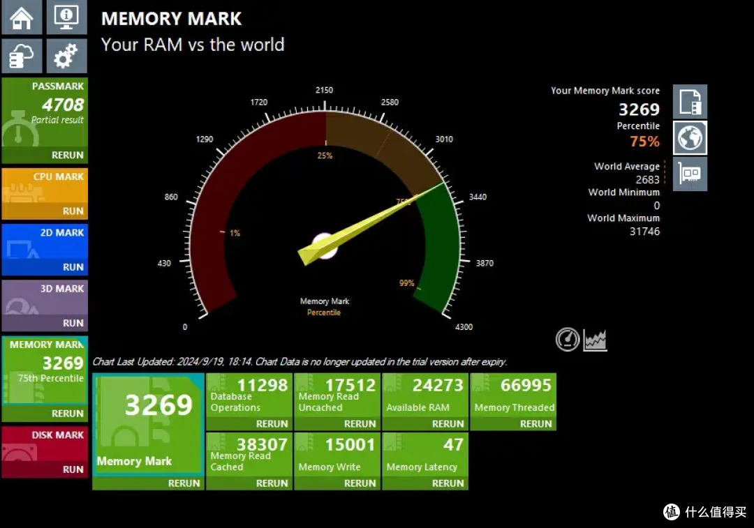 金百达DDR5 6400 海力士M-die银爵系列测评