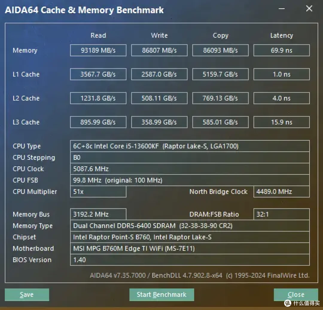 金百达DDR5 6400 海力士M-die银爵系列测评