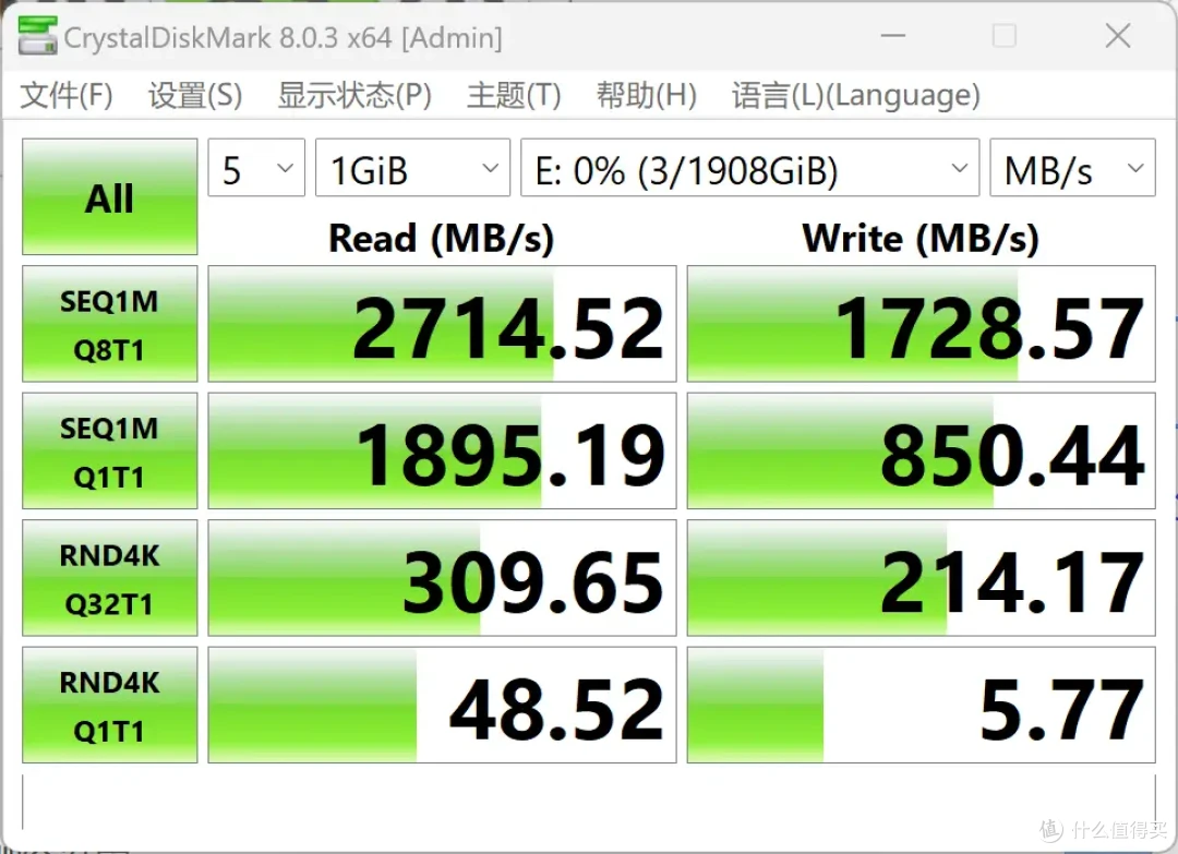 MAC mini M4存储扩展选择ITGZ雷电4硬盘盒开箱小测