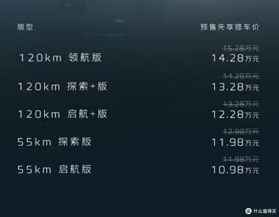 三款新车亮相