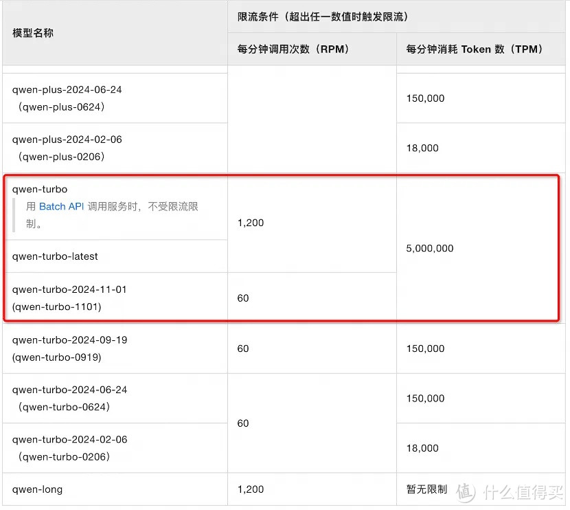 国产 AI 大模型神器，出击，再也不用担心幻觉问题了！