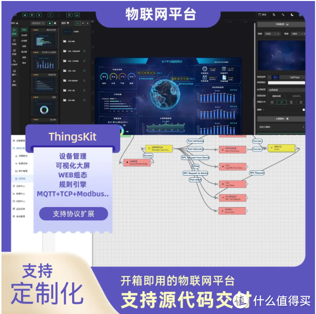 物联网平台物联网中台智慧社区解决方案