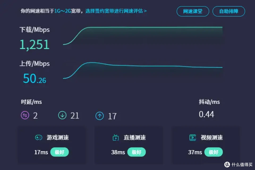 又来雷总这进货了!小米AX9000路由器买3台!速度是真快 偶尔抽风也气死