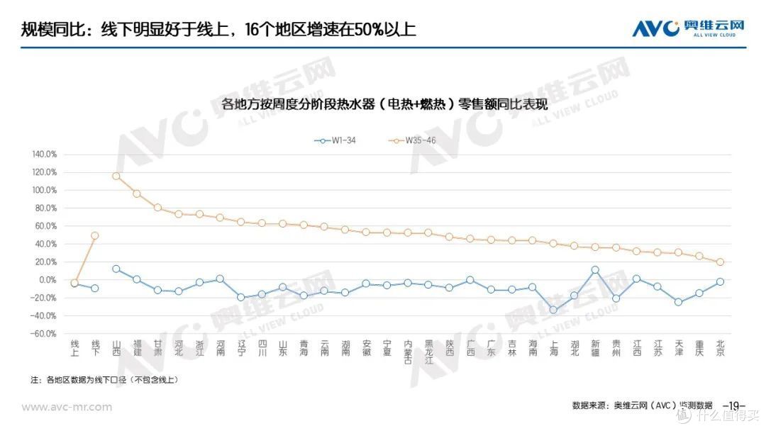 “以旧换新”：家电“以旧换新”最新数据（截至11月17日）
