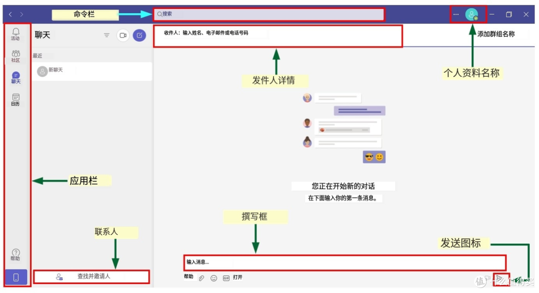 office办公软件各有什么功能？12大office软件功能盘点！