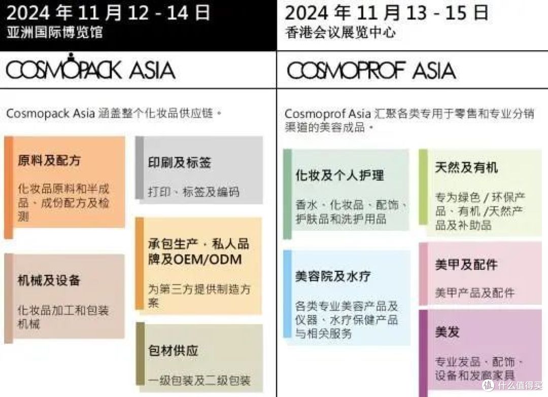 探索全球美妆新趋势 | 2024亚太区美容展开启预约报名!