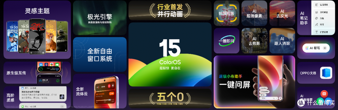 新一代超美小直屏 OPPO Reno13 系列正式发布,2699元起