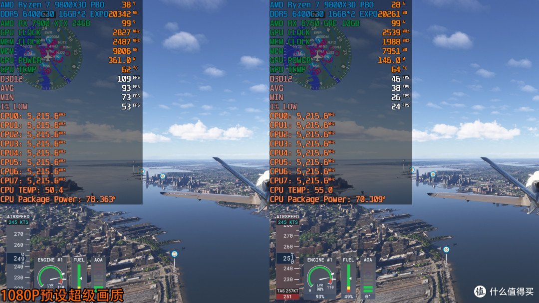 《微软模拟飞行2024》7款A卡和2款CPU测试，9800X3D更配7900 XTX