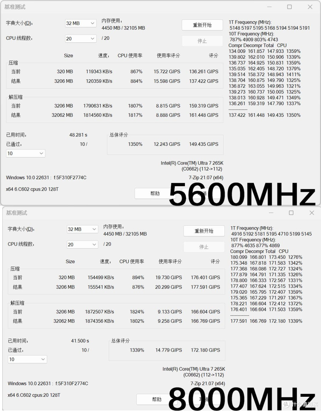 支持Z890&X870双平台8000MHz:佰维DW100告诉你高端内存的价值