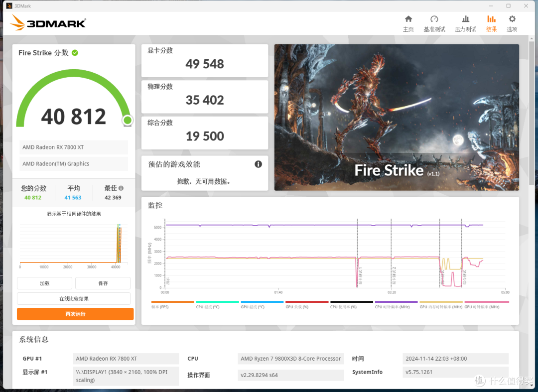 撼讯、XFX、瀚铠，三款7800XT显卡实测，谁才是AMD 9800x3D的最佳游戏搭档？