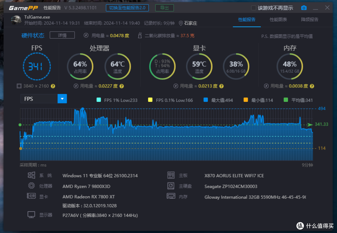 撼讯、XFX、瀚铠，三款7800XT显卡实测，谁才是AMD 9800x3D的最佳游戏搭档？