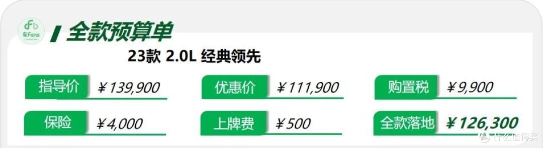 日产逍客：曾经是有这钱为什么不买它？现在是有那钱啥车买不到？