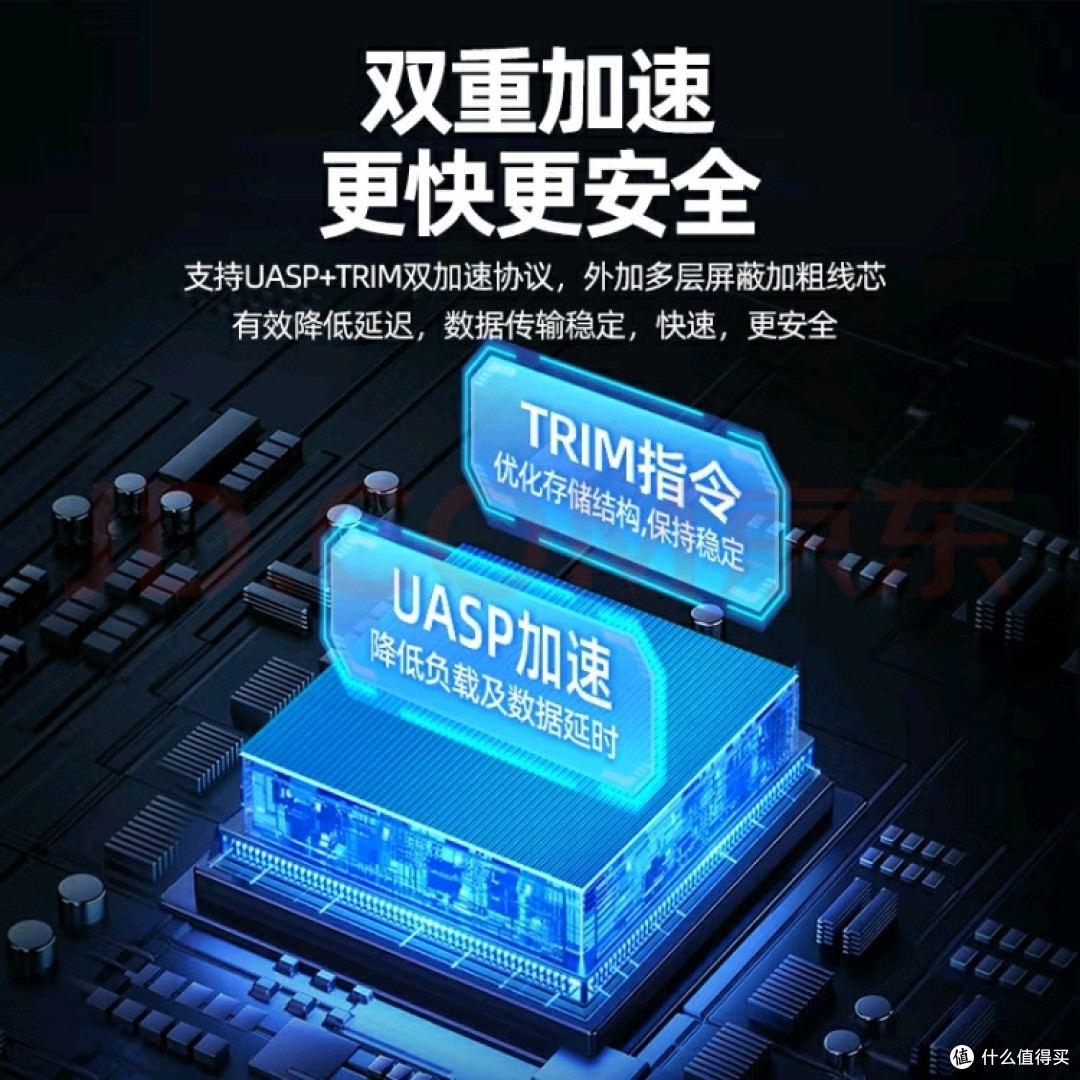 优越者移动硬盘盒:数据存储的得力助手
