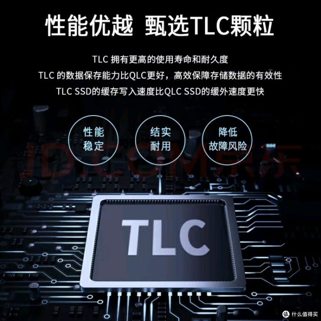 长城 GW560 SSD:速度与性价比的完美平衡