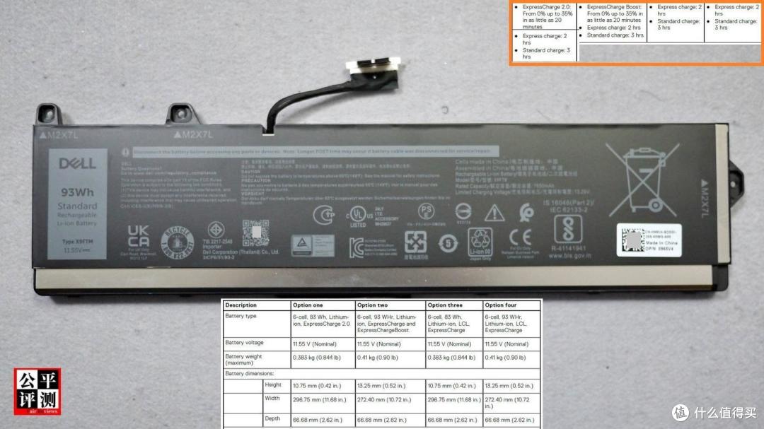 最后的独舞:移动工作站DELL Precision 7780 & 7770互补评测上篇