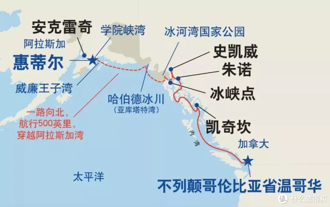 万万没想到，MSC突然来了个骨折价