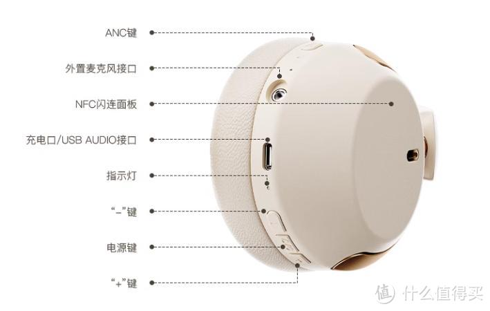 时尚新声：iKF T3 Pro自适应主动降噪头戴式蓝牙耳机