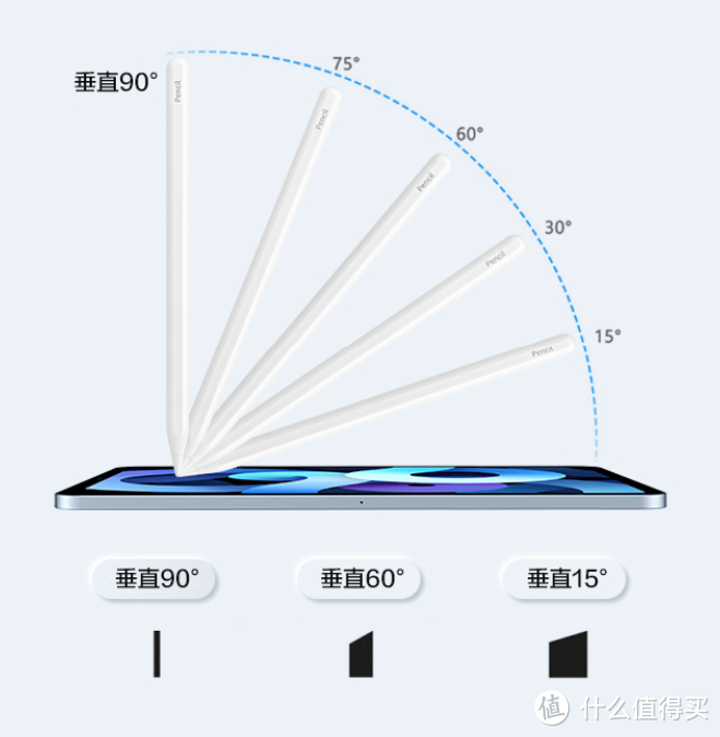 想问一下电容笔真的要买原装的最好嘛？