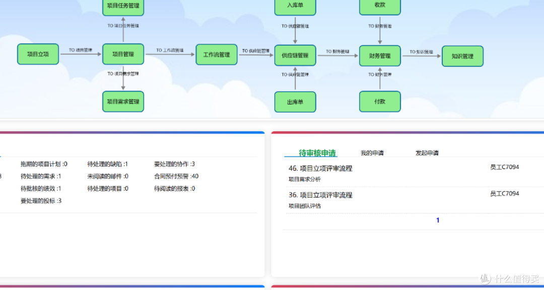 项目管理工具是什么意思(项目管理工具是什么意思啊)