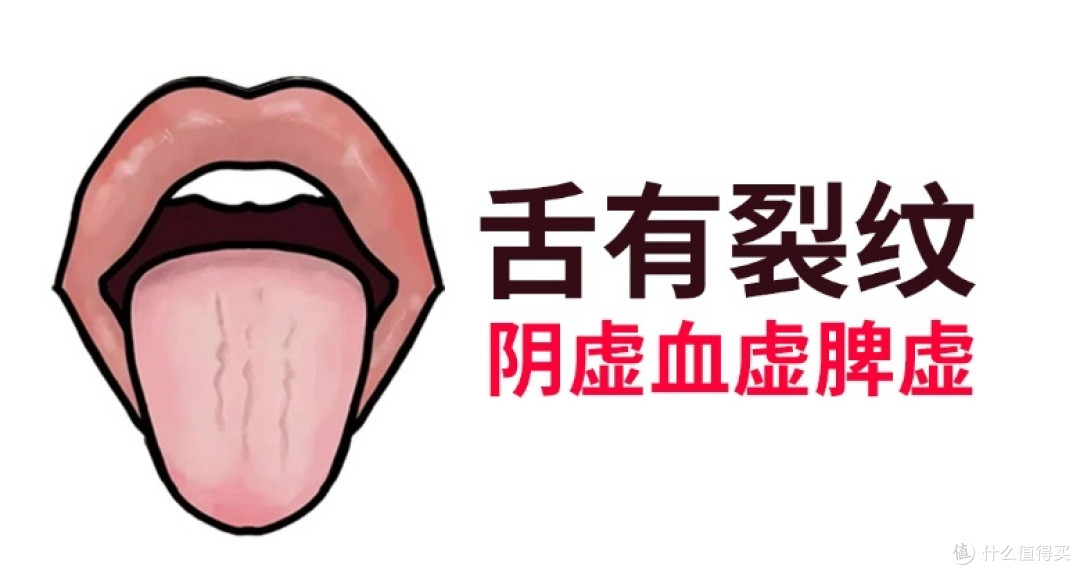 身体有毛病,舌头先变坏!轻松几招舌头快速恢复!