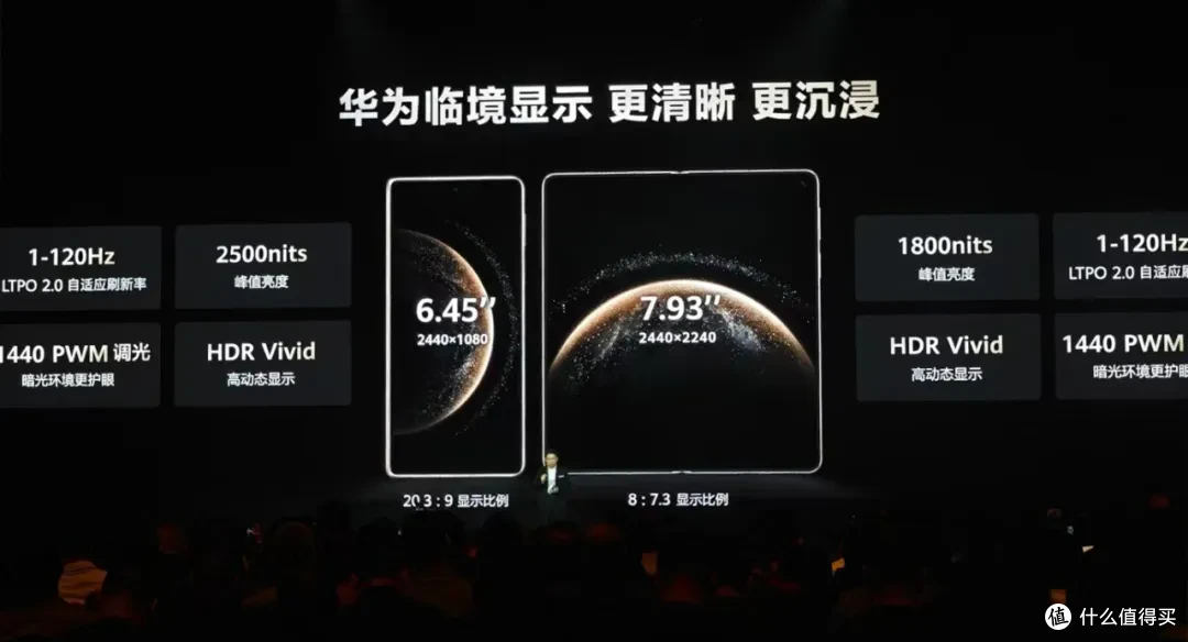 华为一口气发布11款新品,从1499到150万全都有,你最喜欢哪款?