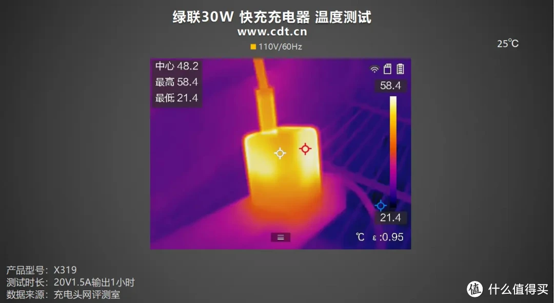 硬币大小，30W疾速闪充，绿联30W 快充充电器