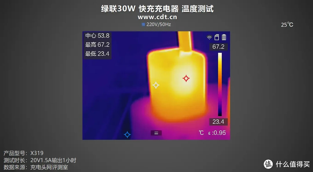 硬币大小，30W疾速闪充，绿联30W 快充充电器