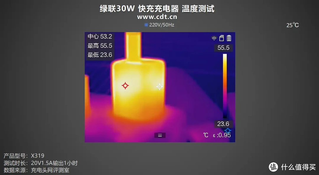 硬币大小，30W疾速闪充，绿联30W 快充充电器