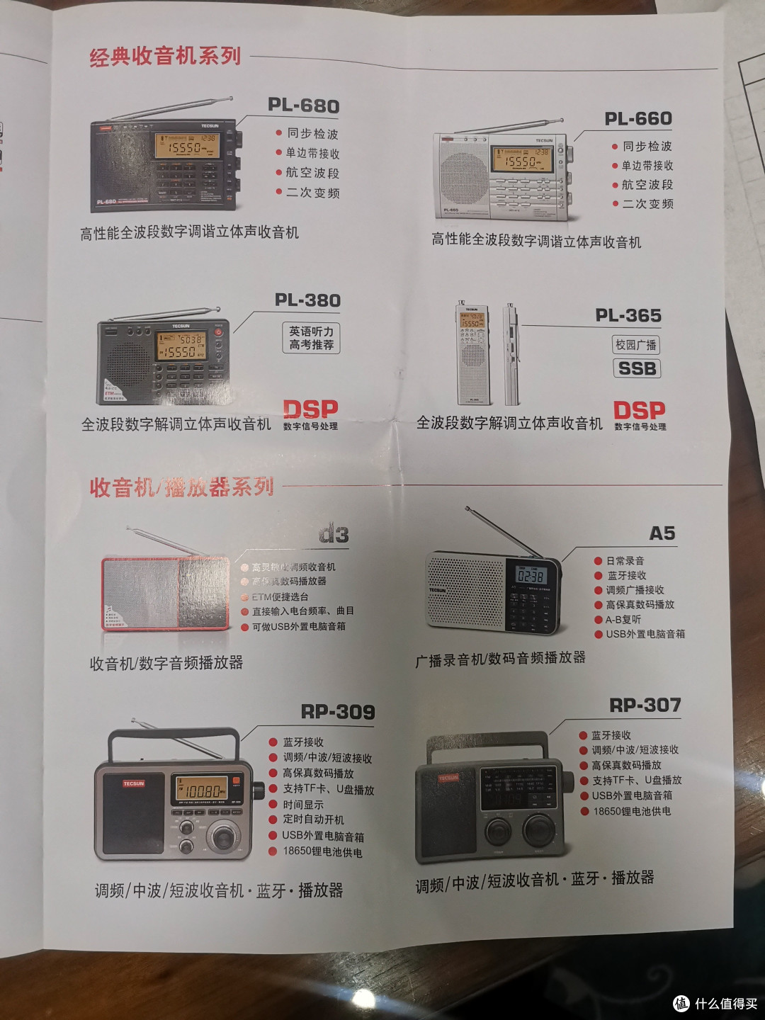 《大结局》如何维修德生收音机.全过程附清单.