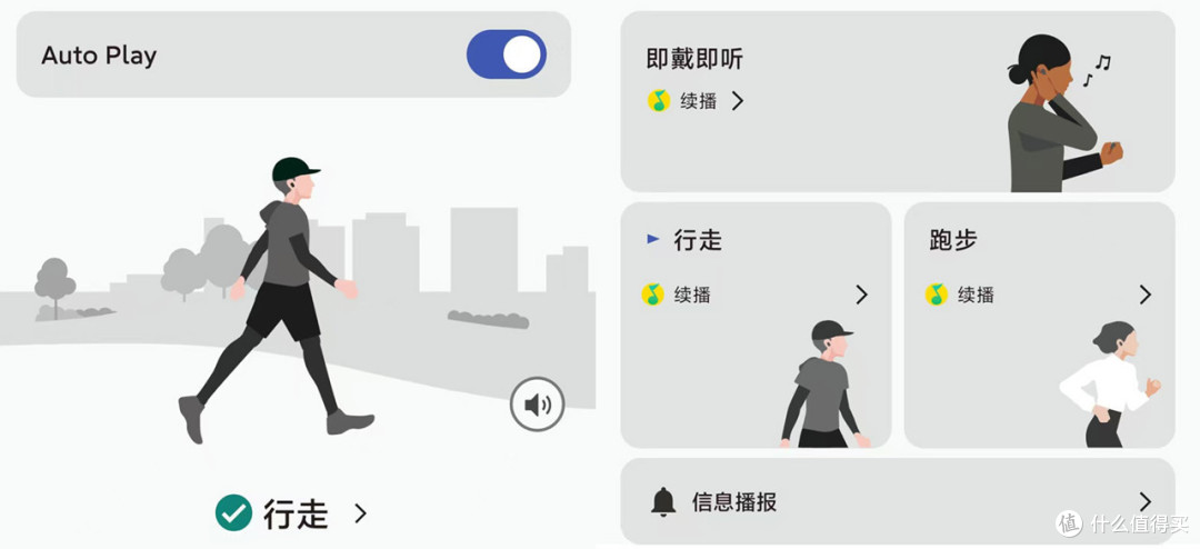 打工人的诗与远方,索尼LinkBuds Fit真无线耳机体验分享